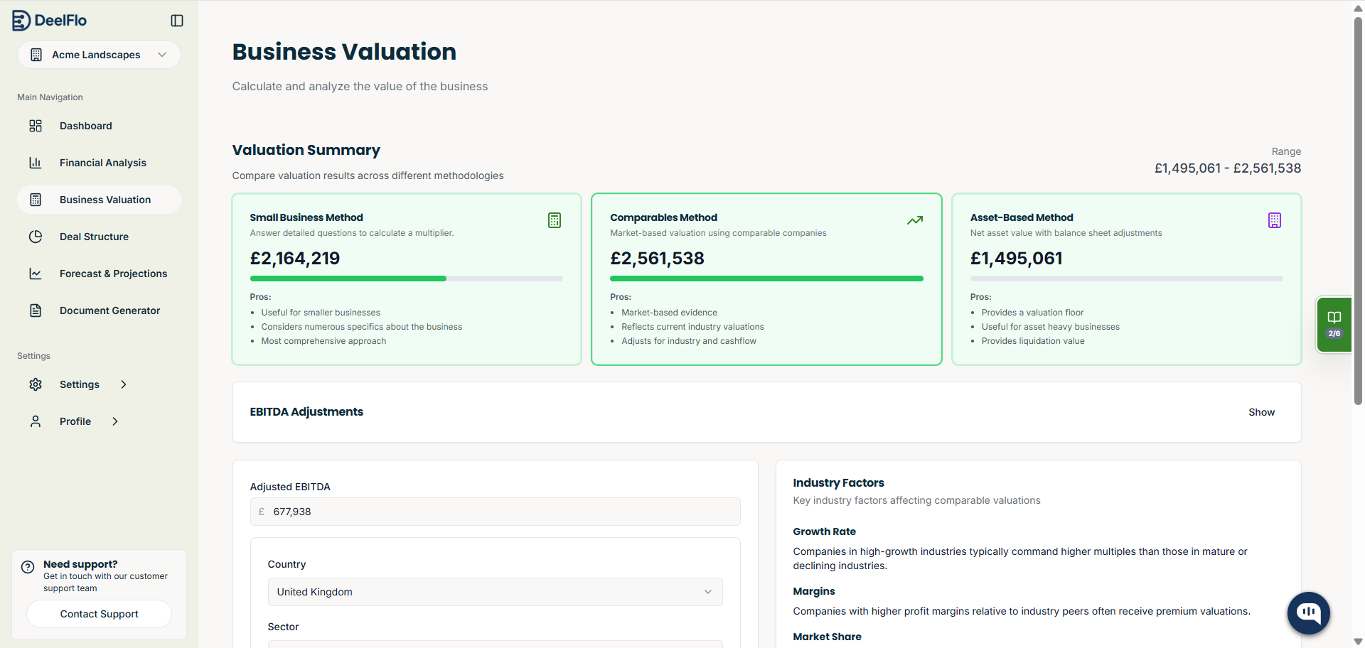 The DeelFlo business valuation screen comparing three valuation methods for a sample company